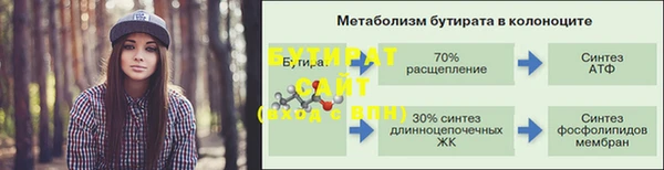 МДМА Богданович